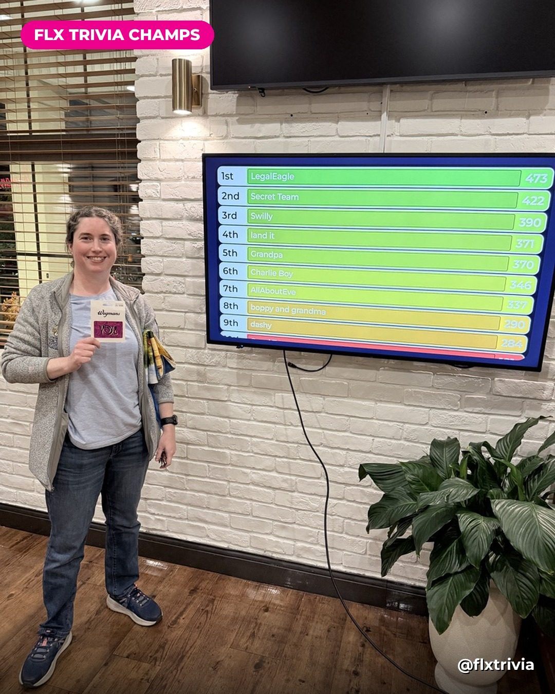 Your FLX Trivia champs this week! 🏆🧠 Huge congrats to our winners at Wegmans Market Café Canandaigua, Wegmans Market Café Pittsford, Mulconry's Greece and Laurentide Beer Co in Penn Yan, including LegalEagle, who ran away with it at Wegmans. Think your crew has what it takes? Find your next game at FLXTrivia.com 📱
#FLXTrivia #TriviaNight #FingerLakes #ROC #PennYan #PubTrivia